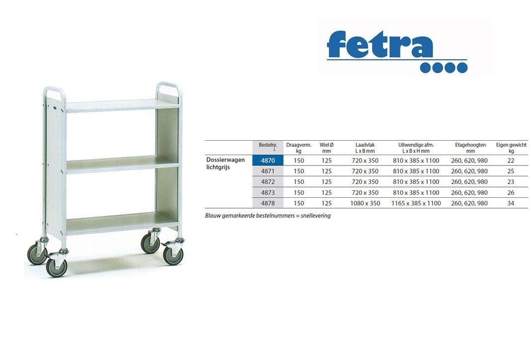 Fetra Dossierwagen 4872 Laadvlak 720 x 350 mm - grijs | DKMTools - DKM Tools