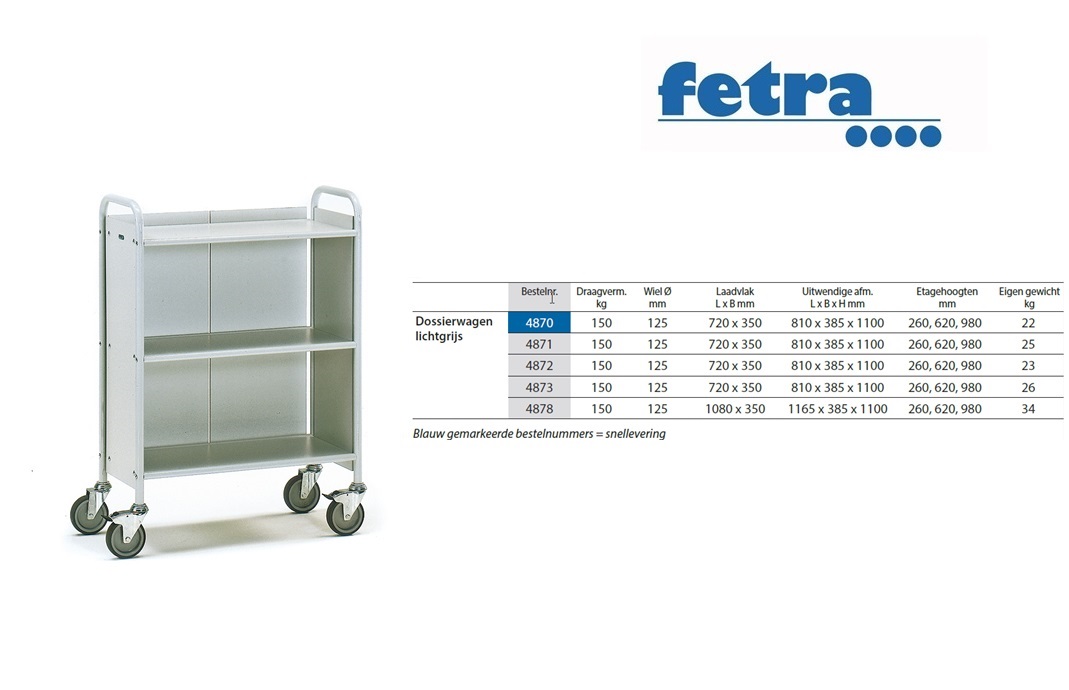 Fetra Dossierwagen 4878 Laadvlak 1080 x 350 mm - grijs | DKMTools - DKM Tools