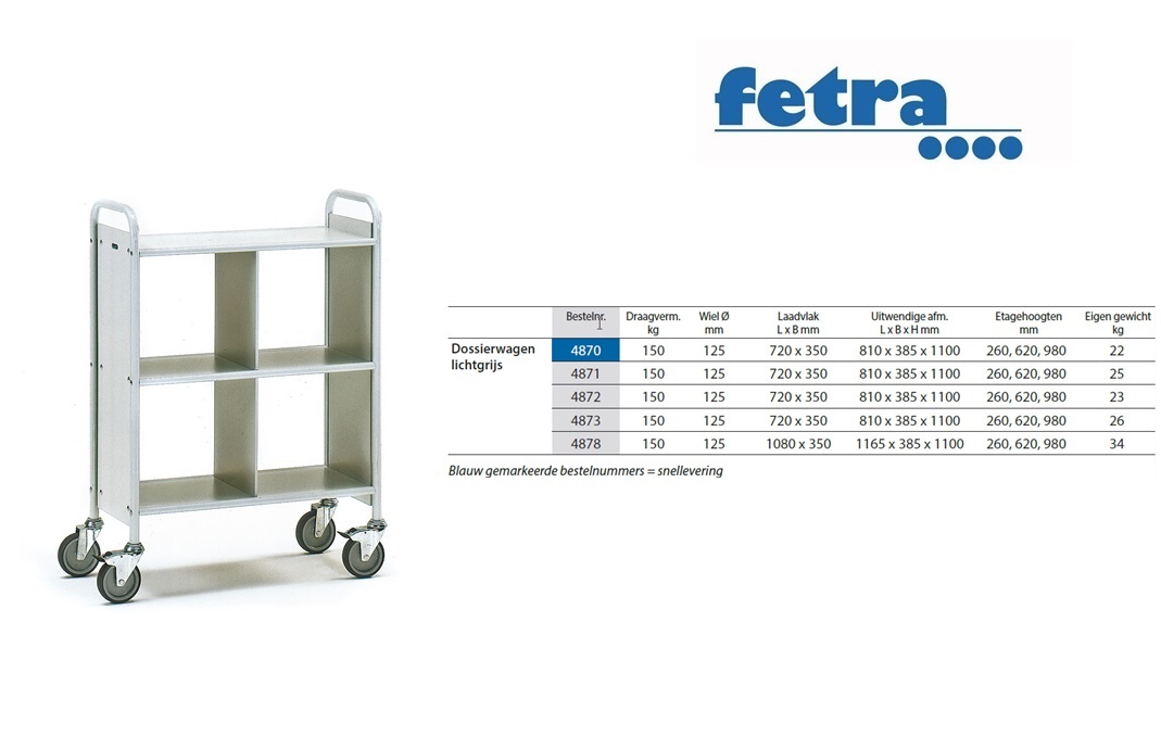 Fetra Dossierwagen 4878 Laadvlak 1080 x 350 mm - grijs | DKMTools - DKM Tools