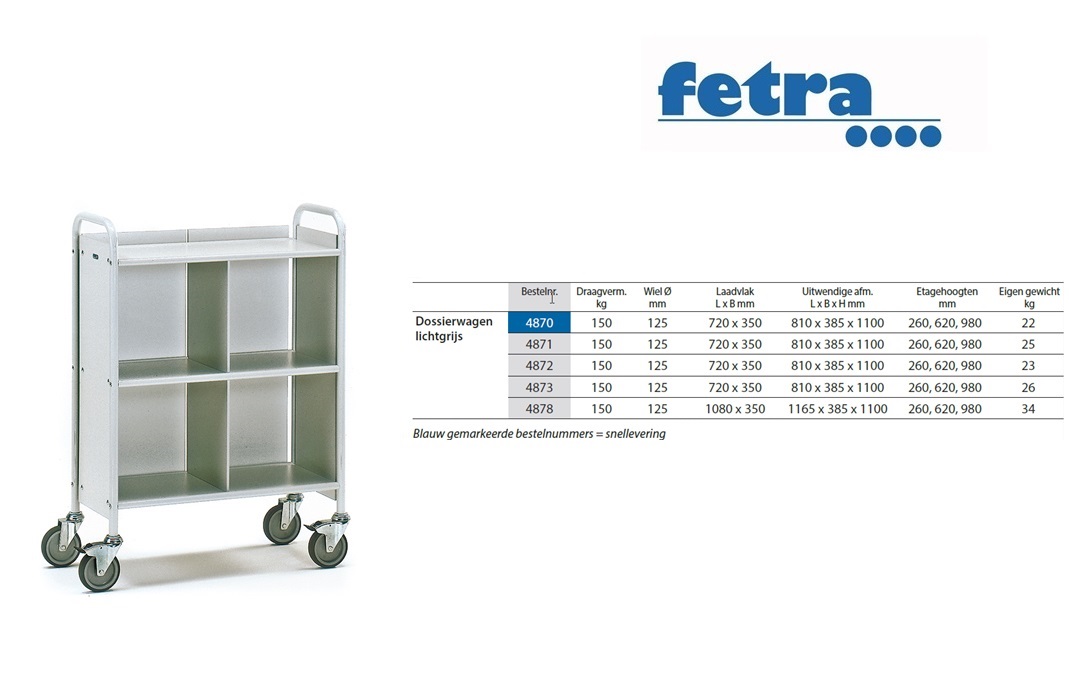 Fetra Dossierwagen 4872 Laadvlak 720 x 350 mm - grijs | DKMTools - DKM Tools