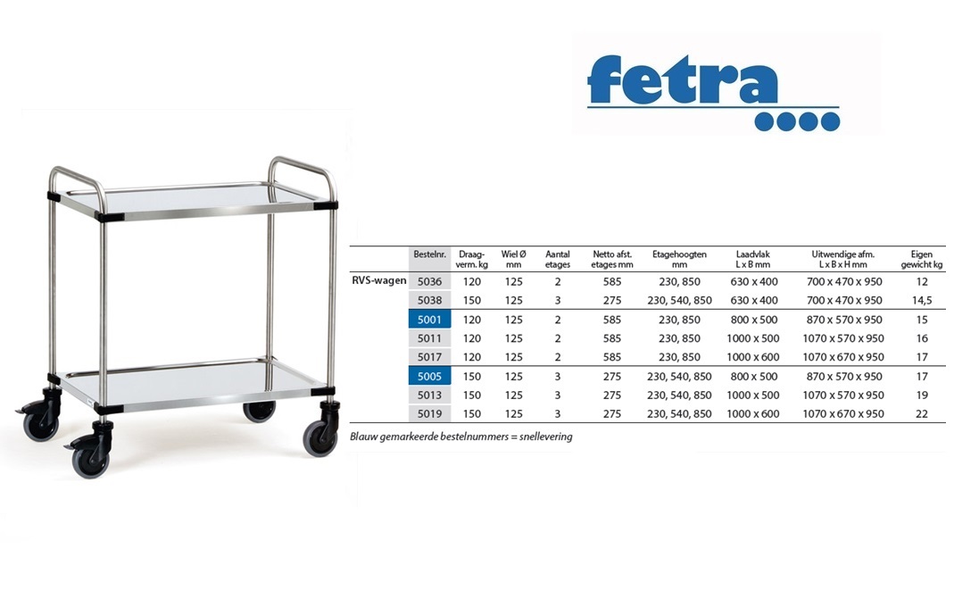 Fetra Roestvrijstalenwagen 5005 Laadvlak 800 x 500 mm | DKMTools - DKM Tools