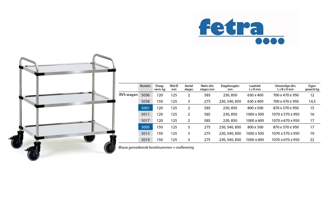 Fetra Roestvrijstalenwagen 5011 Laadvlak 1.000 x 500 mm | DKMTools - DKM Tools