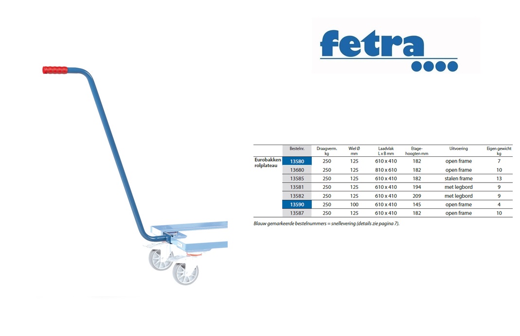 Fetra Duwstang 13560 Voor eurobakken rolplateau