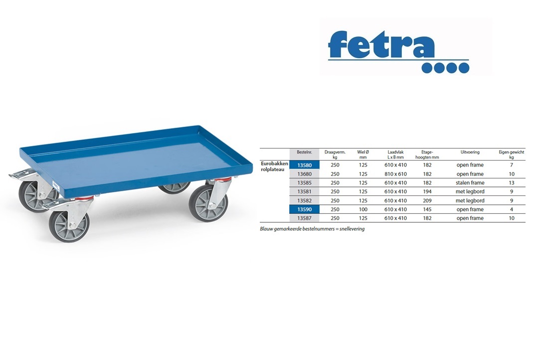 Fetra Eurobakken rolplateau 13585 Laadvlak 610 x 410 mm