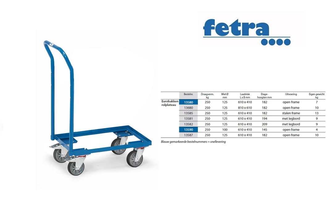 Fetra Eurobakken rolplateau 135800 Laadvlak 610 x 410 mm