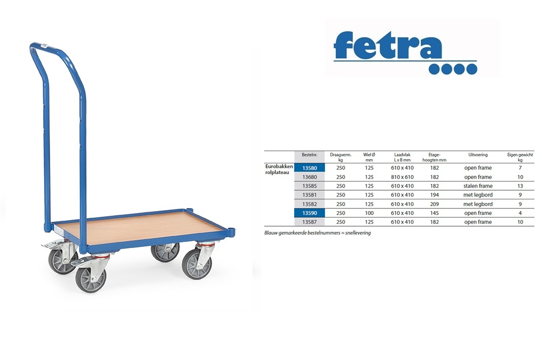 Fetra Eurobakken rolplateau 135810 Laadvlak 610 x 410 mm