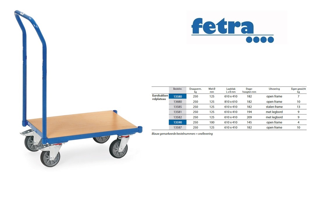 Fetra Eurobakken rolplateau met 2 etages 135400 Laadvlak 610 x 410 mm | DKMTools - DKM Tools