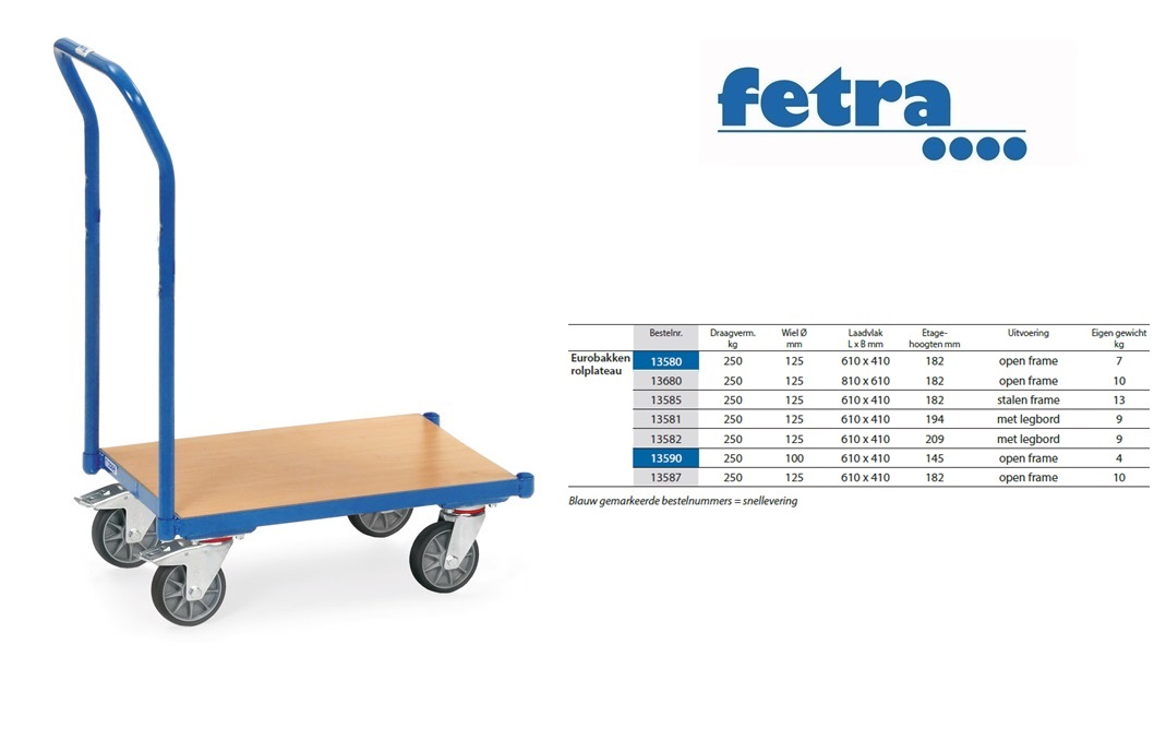 Fetra Eurobakken rolplateau 135800 Laadvlak 610 x 410 mm | DKMTools - DKM Tools