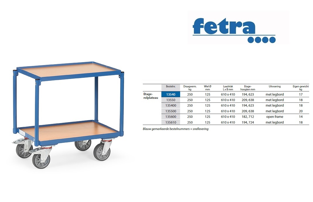 Fetra Rolplateau - 2 etages met rand Laadvlak 610 x 410 mm