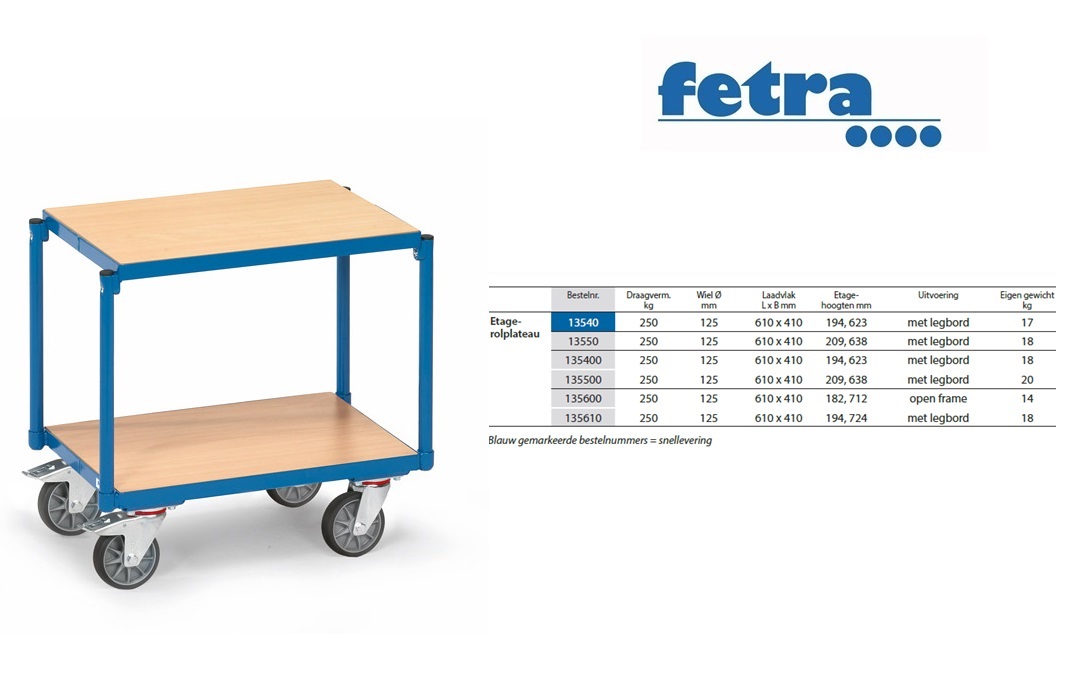 Fetra Rolplateau - 2 etages met rand Laadvlak 610 x 410 mm | DKMTools - DKM Tools