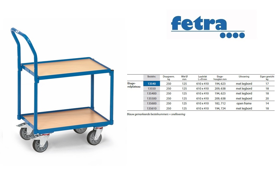 Fetra Eurobakken rolplateau 135610 Laadvlak 610 x 410 mm | DKMTools - DKM Tools