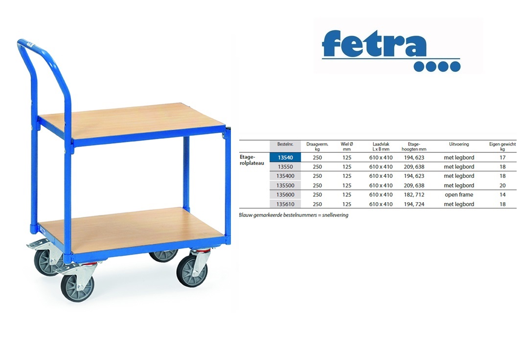 Fetra Eurobakken rolplateau 13580 Laadvlak 610 x 410 mm | DKMTools - DKM Tools