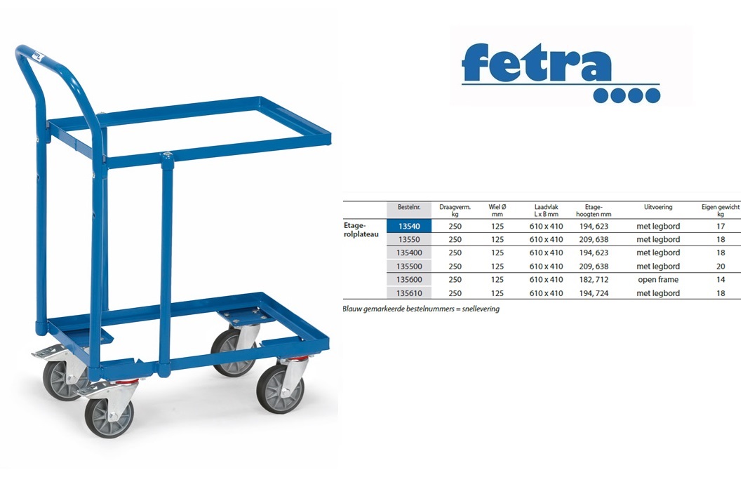 Fetra Eurobakken rolplateau 135600 Laadvlak 610 x 410 mm