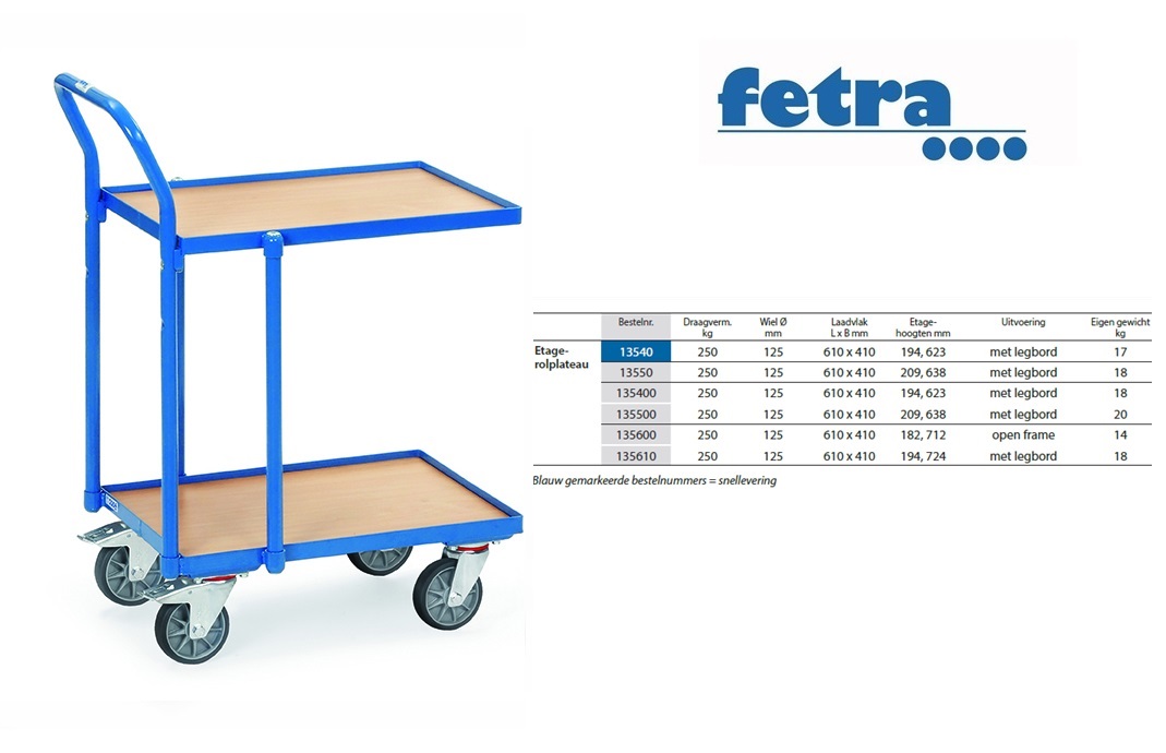 Fetra Eurobakken rolplateau 135610 Laadvlak 610 x 410 mm