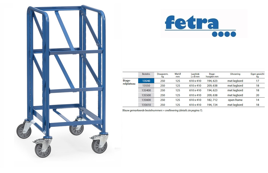 Fetra Eurobakkenwagen 2380 Laadvlak 610 x 410 mm