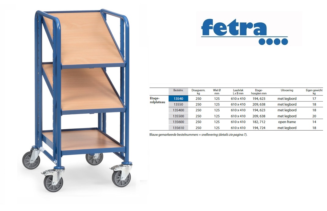 Fetra Eurobakkenwagen 1398 -met bakken Laadvlak 1.250 x 610 mm | DKMTools - DKM Tools