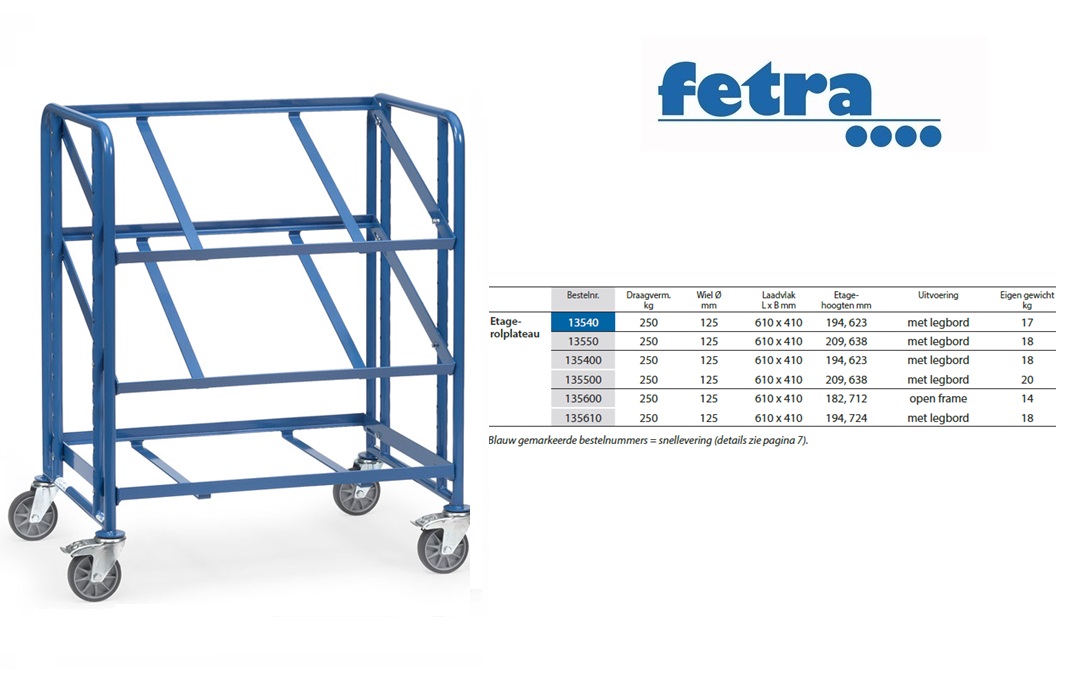 Fetra Eurobakkenwagen 2390 Laadvlak 825 x 610 mm