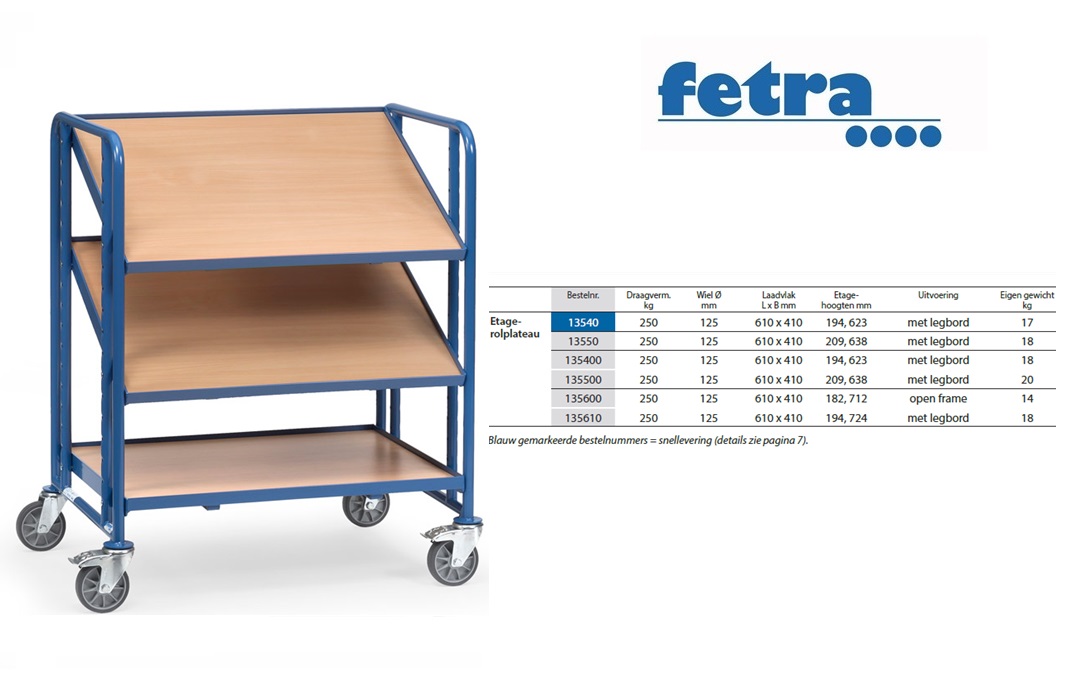 Fetra Eurobakkenwagen 2380 Laadvlak 610 x 410 mm | DKMTools - DKM Tools