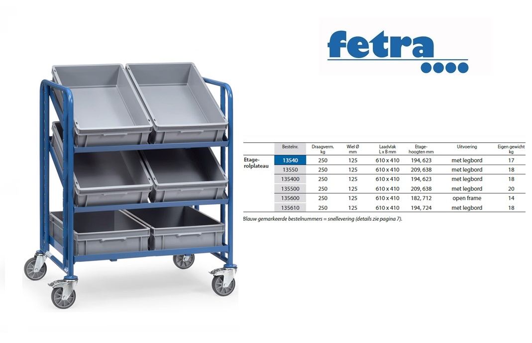 Fetra Eurobakkenwagen 2390 Laadvlak 825 x 610 mm | DKMTools - DKM Tools