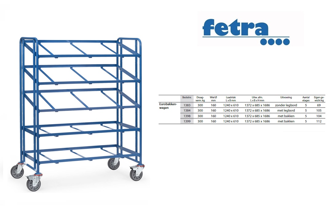 Fetra Eurobakken wagen 1399 - met 15 eurobakken Laadvlak 1.250 x 610 mm | DKMTools - DKM Tools