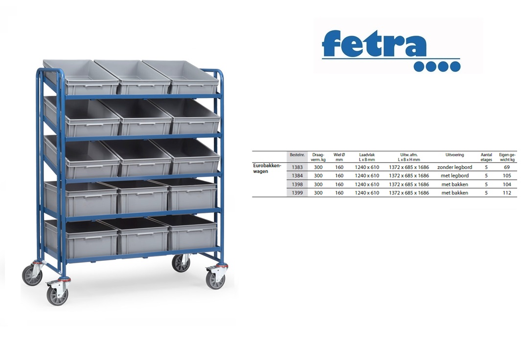 Fetra Eurobakkenwagen 2380 Laadvlak 610 x 410 mm | DKMTools - DKM Tools