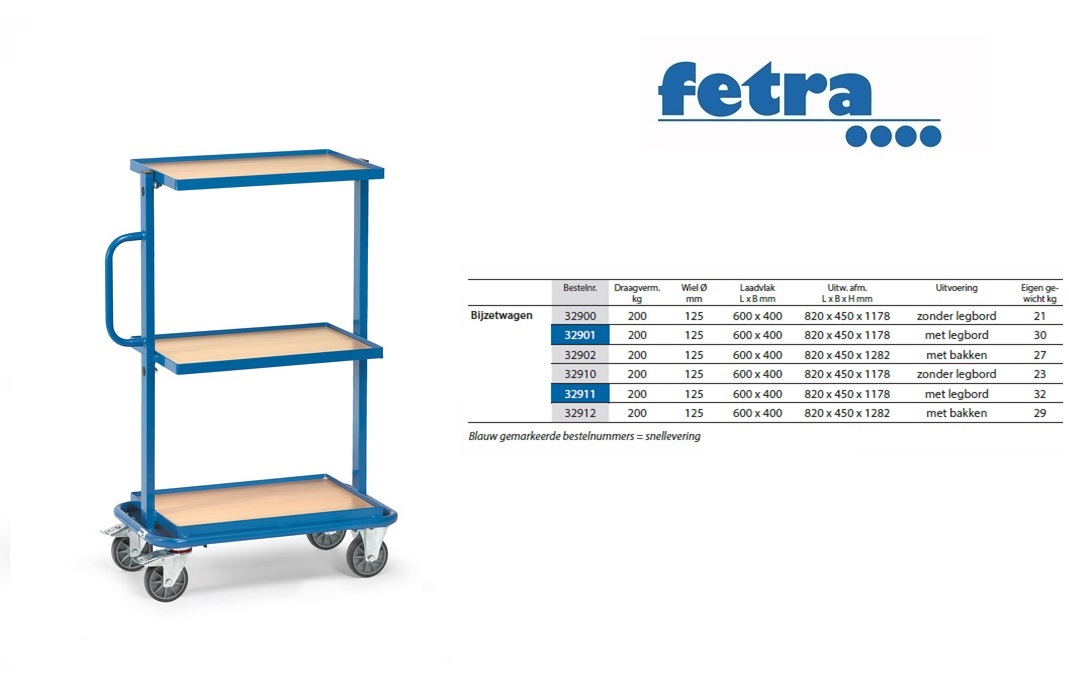 Fetra Bijzetwagen 32901 - met legborden Laadvlak 600 x 400 mm