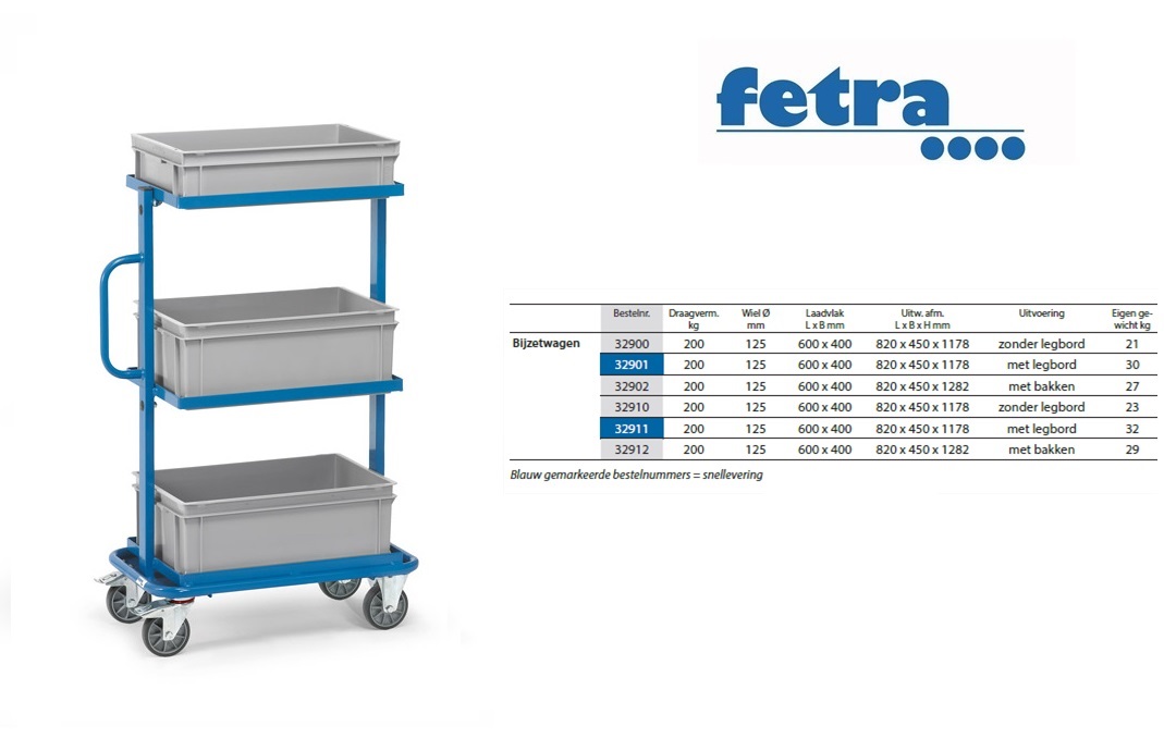 Fetra Bijzetwagen 32902 - met eurobakken Laadvlak 600 x 400 mm