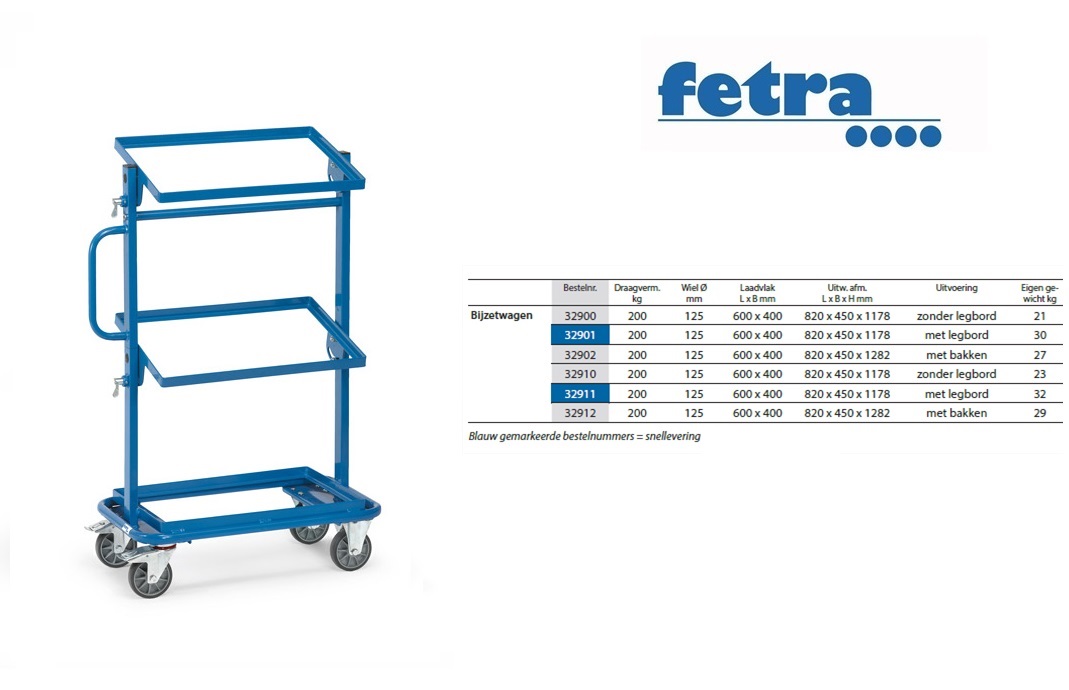 Fetra Bijzetwagen 32920 - met legborden Laadvlak 320 x 470 mm | DKMTools - DKM Tools