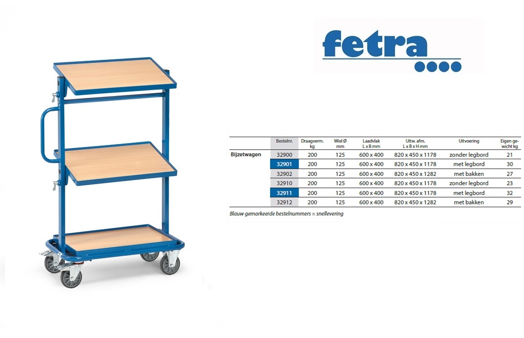 Fetra Bijzetwagen 32911 - met legborden Laadvlak 600 x 400 mm