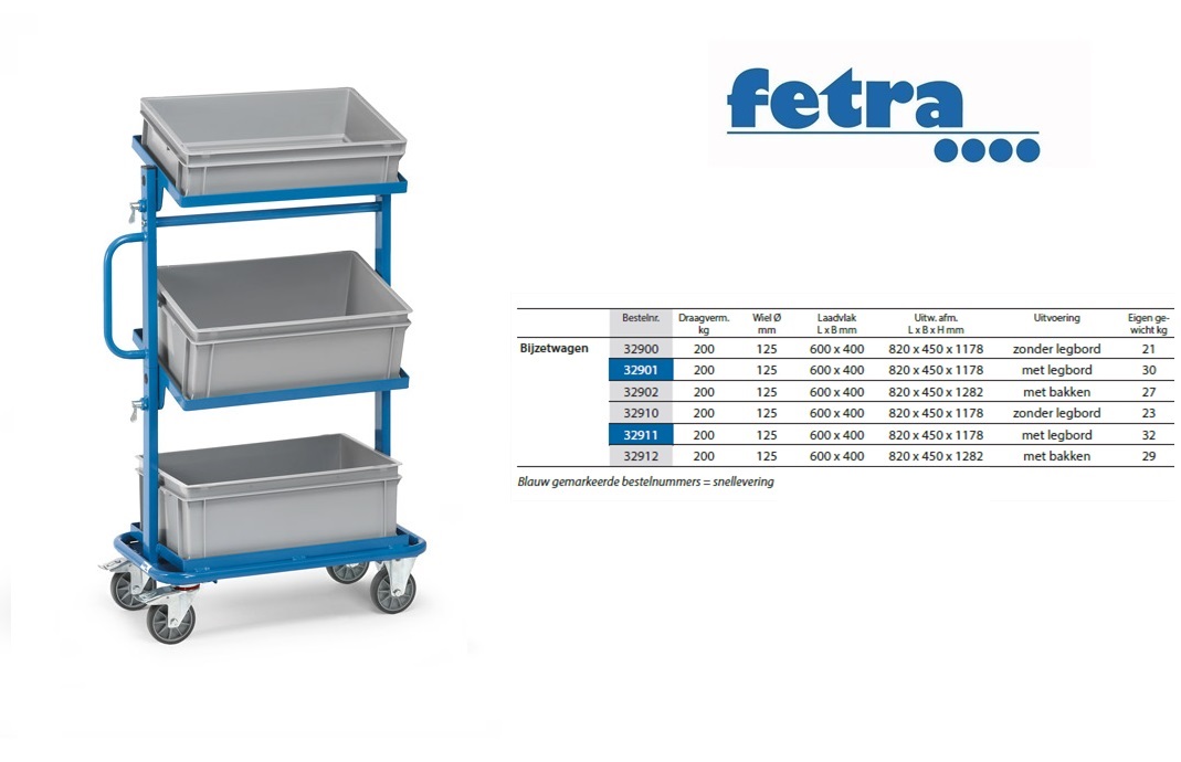 Fetra Bijzetwagen 32912 - met eurobakken Laadvlak 600 x 400 mm