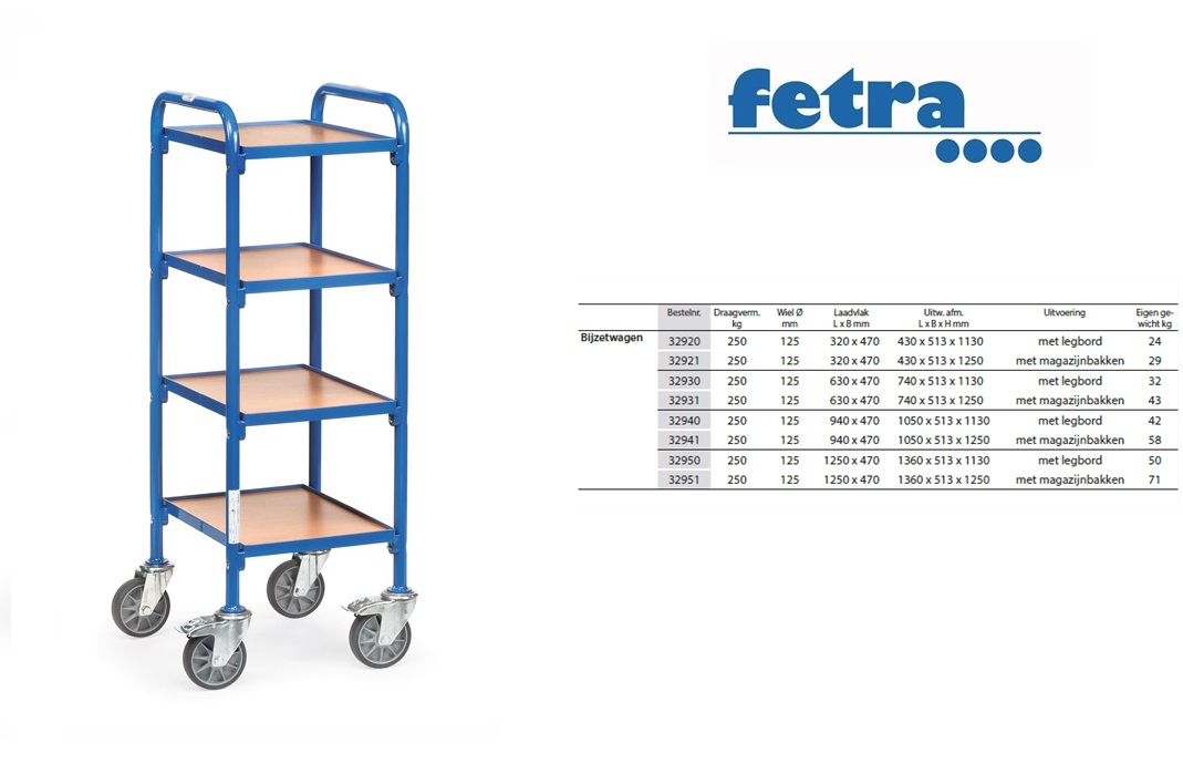 Fetra Bijzetwagen 32910 - zonder legborden Laadvlak 600 x 400 mm | DKMTools - DKM Tools