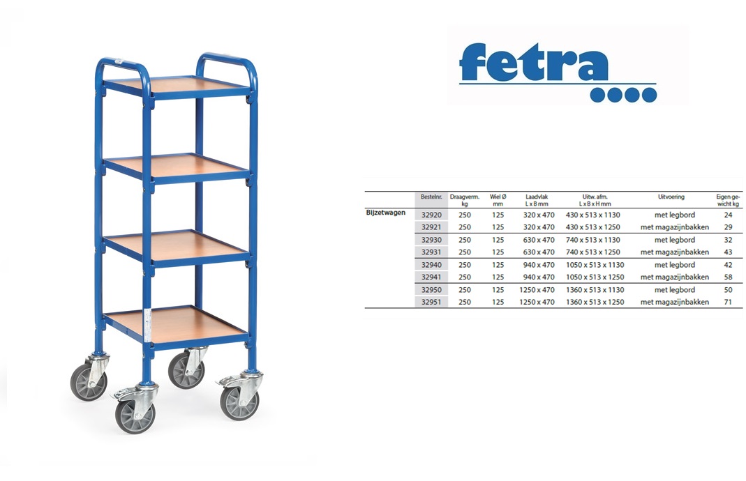 Fetra Bijzetwagen 32900 - zonder legborden Laadvlak 600 x 400 mm | DKMTools - DKM Tools