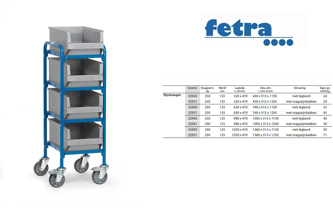 Fetra Bijzetwagen 32921 - met eurobakken Laadvlak 320 x 470 mm