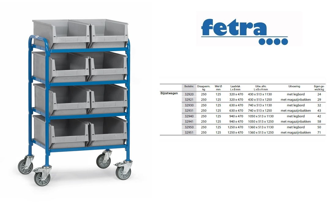 Fetra Bijzetwagen 32950 - met legborden Laadvlak 1250 x 470 mm | DKMTools - DKM Tools