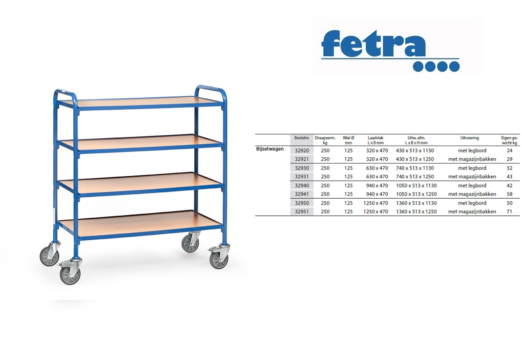 Fetra Bijzetwagen 32910 - zonder legborden Laadvlak 600 x 400 mm | DKMTools - DKM Tools