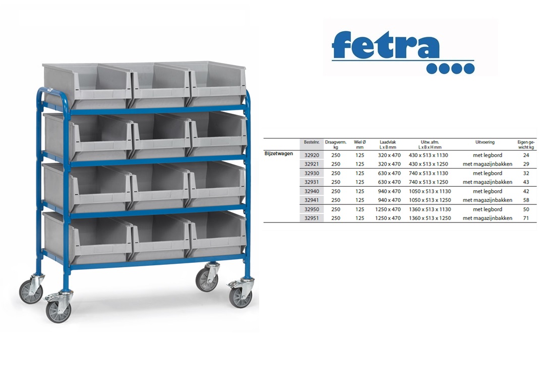 Fetra Bijzetwagen 32941 - met eurobakken Laadvlak 940 x 470 mm