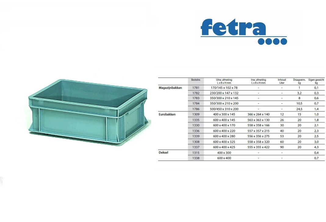 Fetra Eurobak 400 x 300 x 145 mm 12 ltr Grijs, 2 grepen