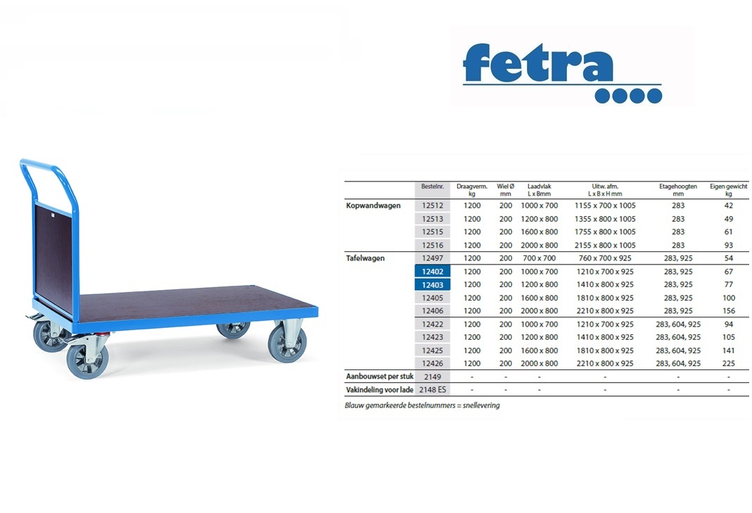 Fetra Kopwandwagen 12512 Laadvlak 1.000 x 700 mm