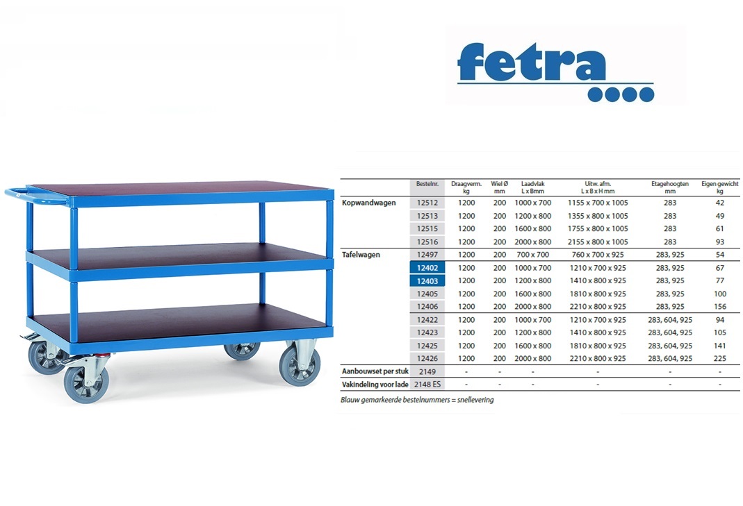 Fetra Tafelwagen 12406 Laadvlak 2.000 x 800 mm | DKMTools - DKM Tools