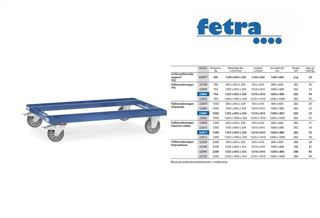 Fetra Palletonderwagen 22501 met TPE wielen Voor gaasboxen en pallets