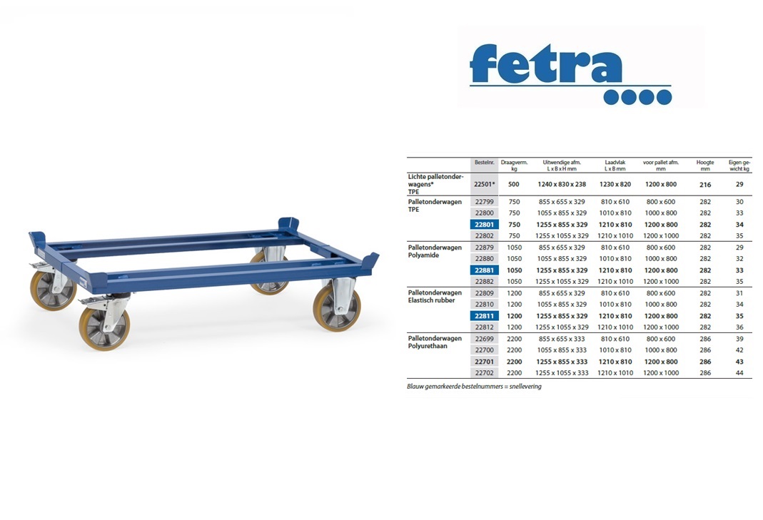 Palletonderwagen 22699 met polyurethaan wielen Voor gaasboxen en pallets