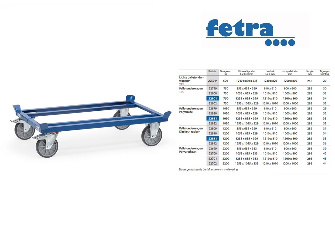 Palletonderwagen 22799 met TPE wielen Voor gaasboxen en pallets