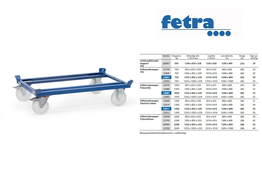 Palletonderwagen 22879 met polyamide wielen Voor gaasboxen en pallets