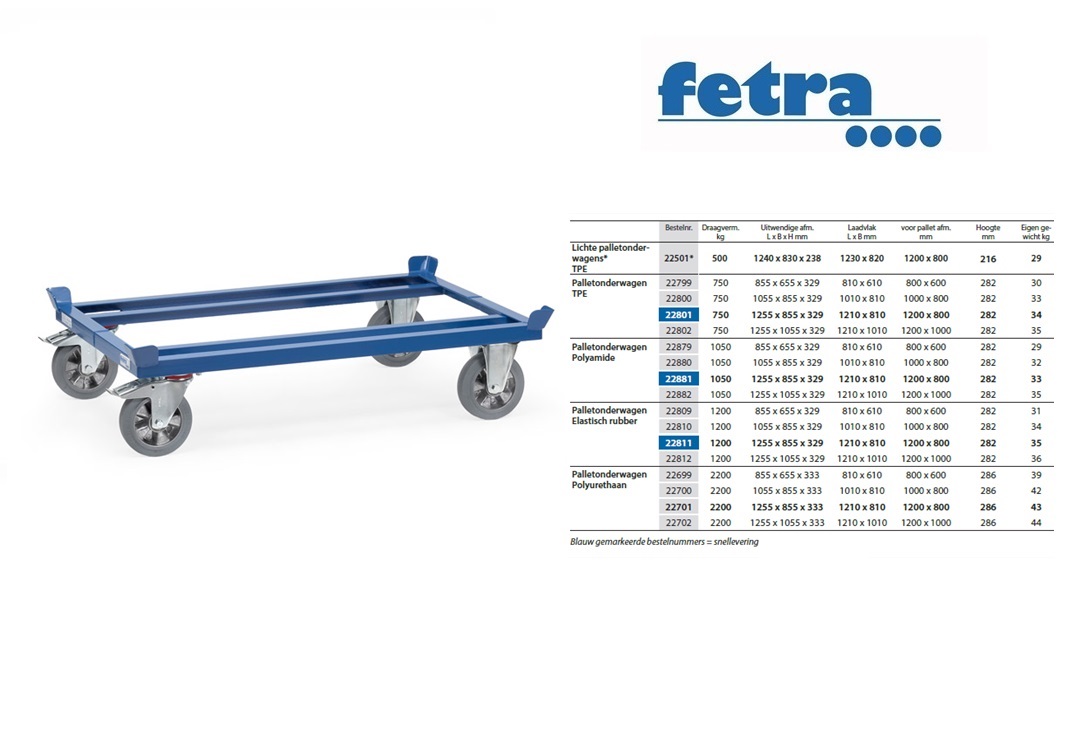 Palletonderwagen 22879 met polyamide wielen Voor gaasboxen en pallets | DKMTools - DKM Tools