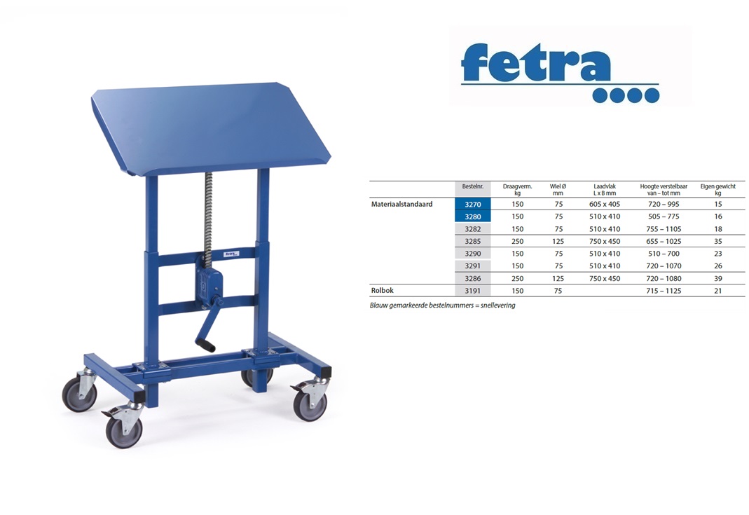 Fetra Materiaalstandaard 3285 Laadvlak 750 x 450 mm