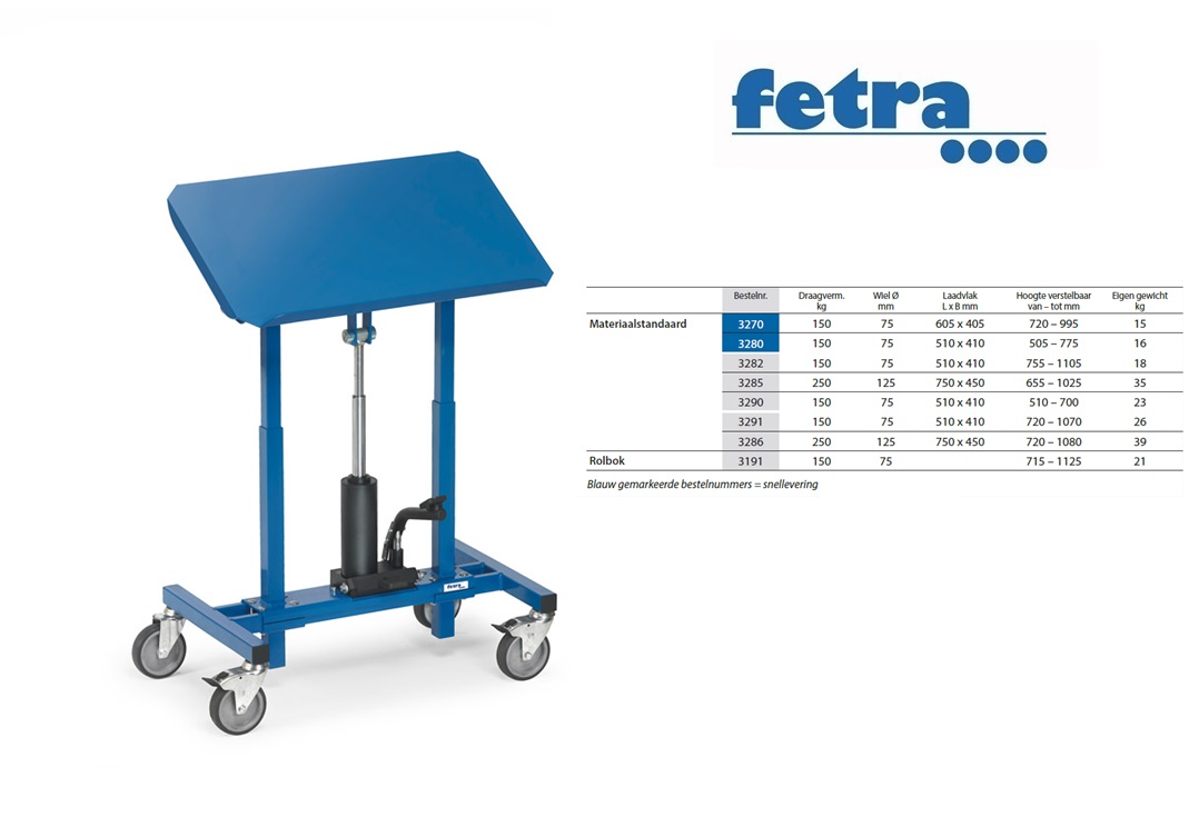 Fetra Materiaalstandaard 3286 Laadvlak 750 x 450 mm