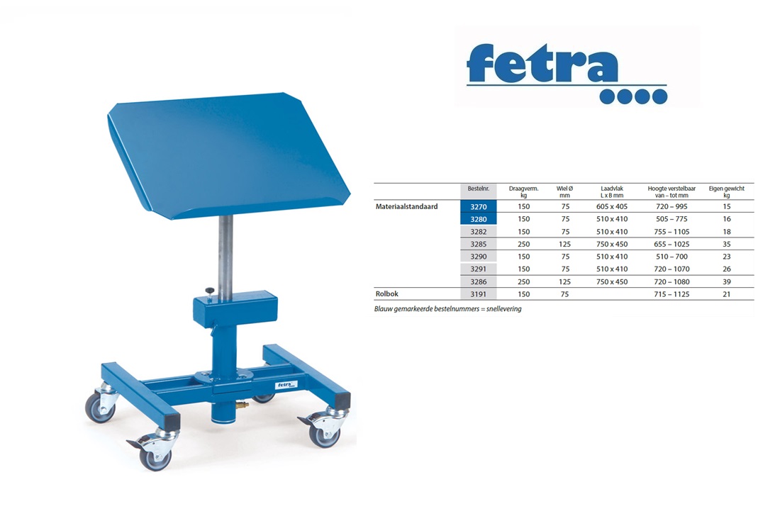 Fetra Materiaalstandaard 3290 Laadvlak 510 x 410 mm