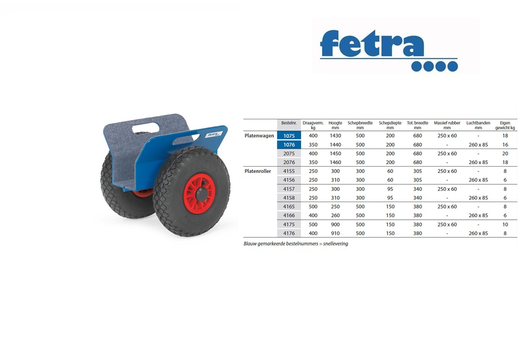 Fetra Platenroller 4157 Met klemplaten