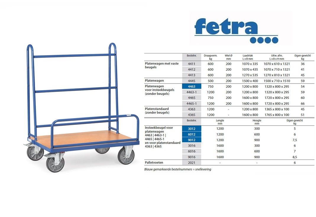 Fetra Platenwagen 4465-1 - voor insteekbeugels Laadvlak 1.600 x 800 mm-1200 kg | DKMTools - DKM Tools