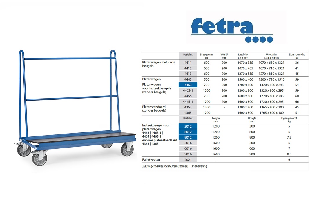 Fetra Platenwagen 4445 Laadvlak 1.500 x 400 mm